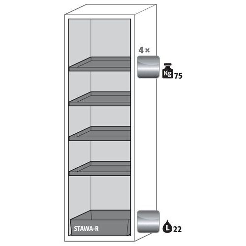Armoire Sécurité S-phoenix-90 S90.196.060.fdasr Gris Clair
