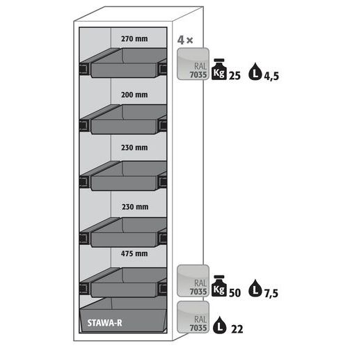 Armoire Sécurité S-phoenix-90 S90.196.060.fdasr Blanc