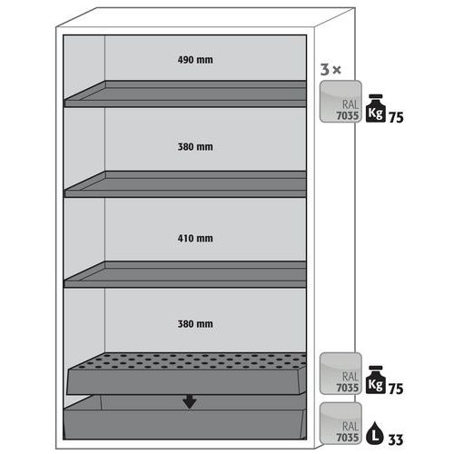 Armoire Sécurité S-phoenix-90 S90.196.120.fdas Blanc