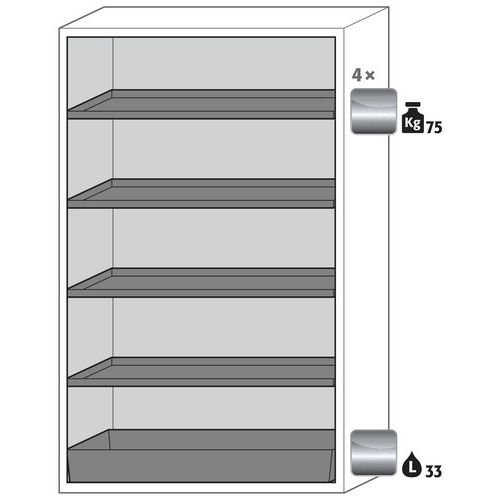 Armoire Sécurité S-phoenix-90 S90.196.120.fdas Gris Clair