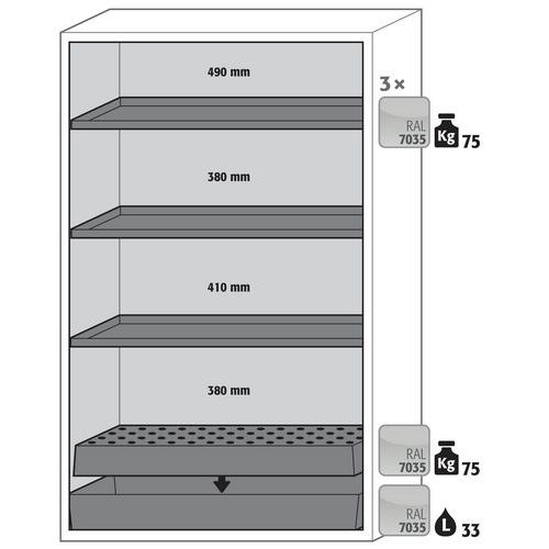 Armoire Sécurité S-phoenix-90 S90.196.120.fdas Gris Clair