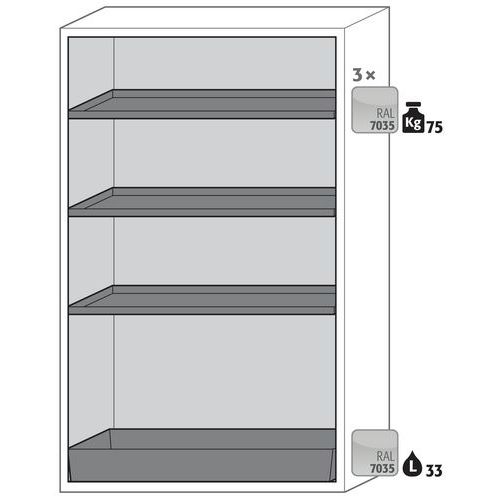 Armoire Sécurité S-phoenix-90 S90.196.120.fdas Gris Clair