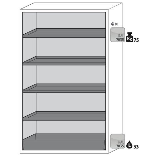 Armoire Sécurité S-phoenix-90 S90.196.120.fdas Gris Clair