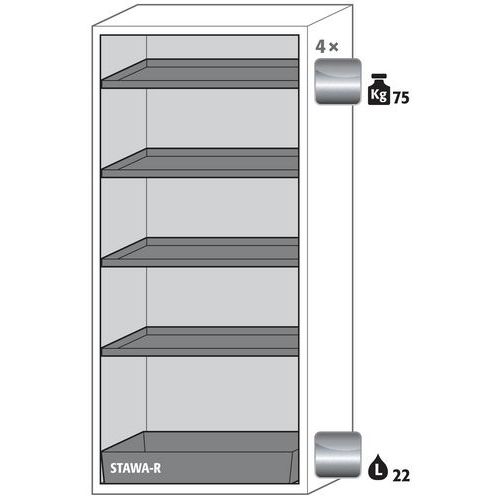 Armoire Sécurité S-phoenix-90 S90.196.090.fwas Gris Clair