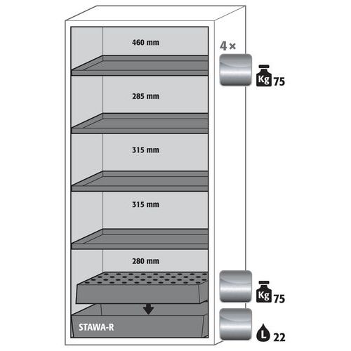 Armoire Sécurité S-phoenix-90 S90.196.090.fwas Gris Clair