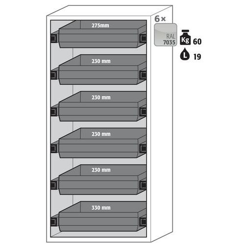 Armoire Sécurité S-phoenix-90 S90.196.090.fwas Gris Clair