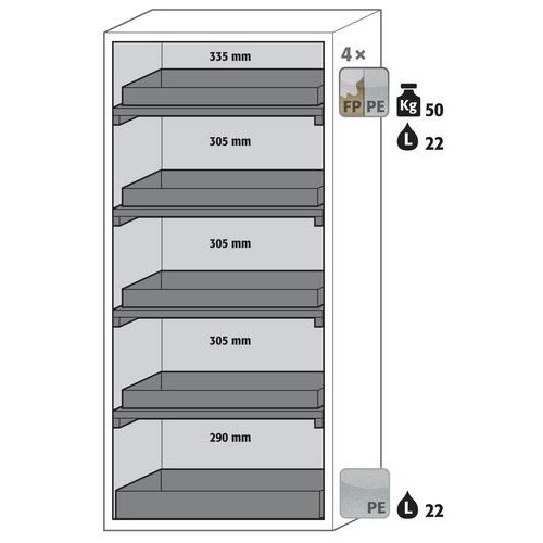 Armoire Sécurité S-phoenix-90 S90.196.090.fwas Gris Clair