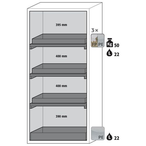 Armoire Sécurité S-phoenix-90 S90.196.090.fwas Jaune