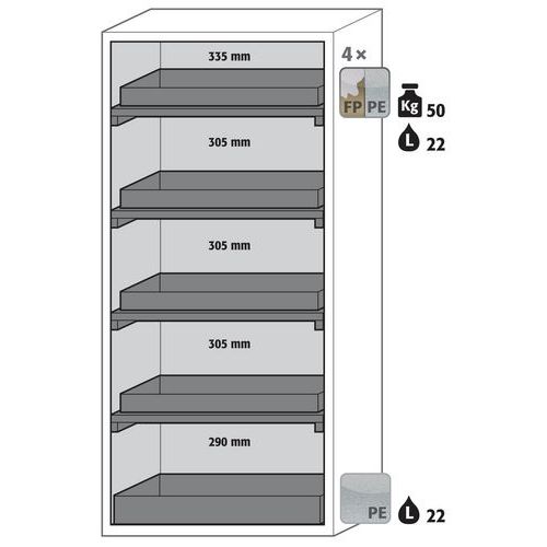 Armoire Sécurité S-phoenix-90 S90.196.090.fwas Jaune