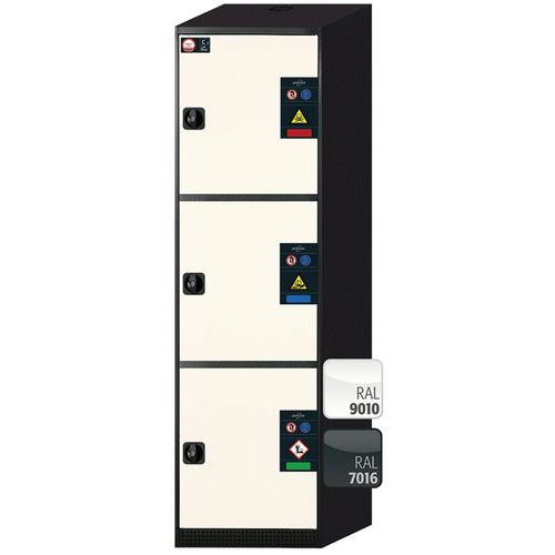 Asecos - Armoire CS-CLASSIC-MultiRisk - 545mm Largeur - 3 Portes - 6 Étagères Coulissantes - Blanc - Stockage Sécurisé