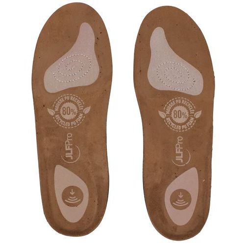 Semelles Antichoc Et Antifatigue - 36-37