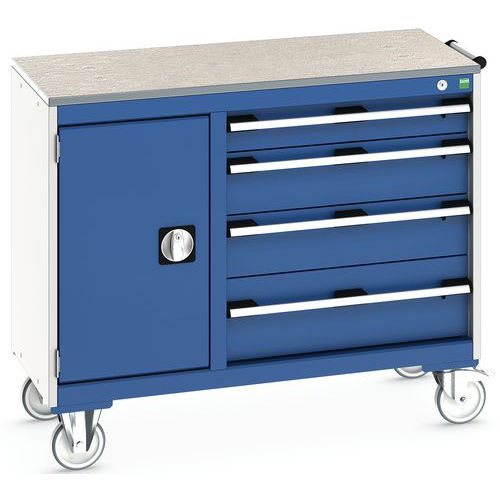 Bott 1 Desserte De Maintenance Cubio_bott