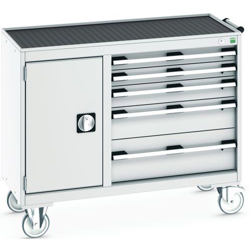 Bott 1 Desserte De Maintenance Cubio_bott