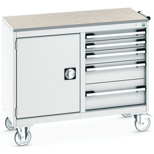 Bott 1 Desserte De Maintenance Cubio_bott