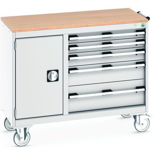 Bott 1 Desserte De Maintenance Cubio_bott