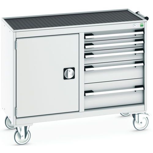 Bott 1 Desserte De Maintenance Cubio_bott