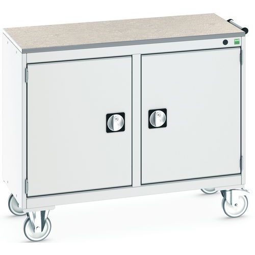 Bott 1 Desserte De Maintenance Cubio_bott