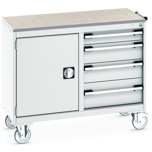 Bott 1 Desserte De Maintenance Cubio_bott