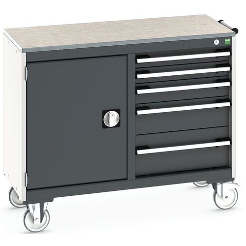 Bott 1 Desserte De Maintenance Cubio_bott