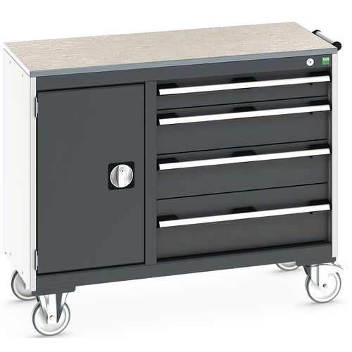 Bott 1 Desserte De Maintenance Cubio_bott