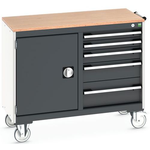 Bott 1 Desserte De Maintenance Cubio_bott