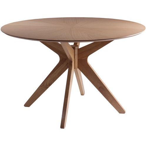 Table Réunion Carmel Ã˜ 120 Cm Plateau Plaqué Chêne