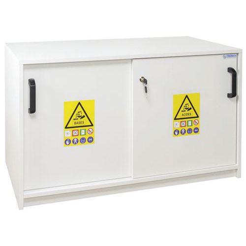 Trionyx - Armoire PVC Sous-paillasse 2 Portes 60L - Anti-corrosion pour Acides et Bases - Blanc