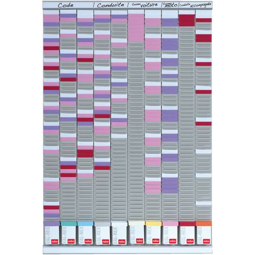 Kit planning générale Nobo à fiches T Kit planning générale Nobo à fiches T