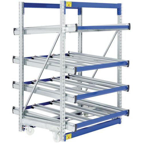 Rayonnage Mobile 2000x1470x1300 4 Tab Droites