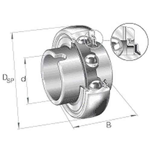 Roulements Auto-aligneurs