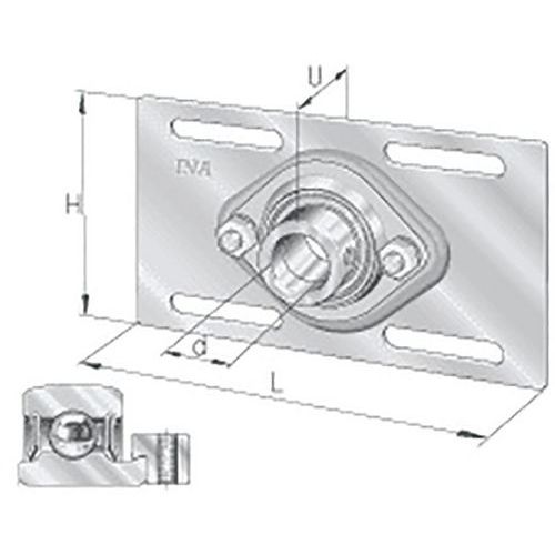 Coulisseaux Tendeurs