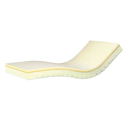 Matelas top confort plus HR 40 THIRIEZ Literie 90 x 200 x 15 Matelas top confort plus HR 40 THIRIEZ Literie 90 x 200 x 15