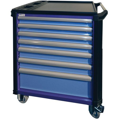 Desserte à Outils H928xl894xp650 Mm Bleu Pigeon/bleu Ciel