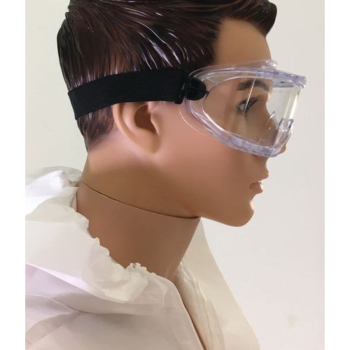 masque et lunette de protection