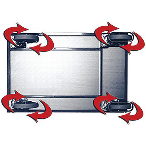 Variofit - Roulettes pivotantes avec frein - Caoutchouc-élastomère thermoplastique (TPE) Noir - Usage Transporter