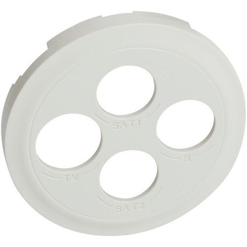 Enjoliveur Blanc Pour Prise Tv