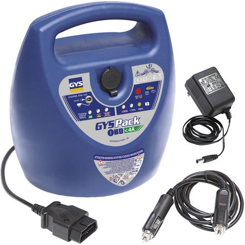 Sauvegarde De Mémoire Gyspack Obd