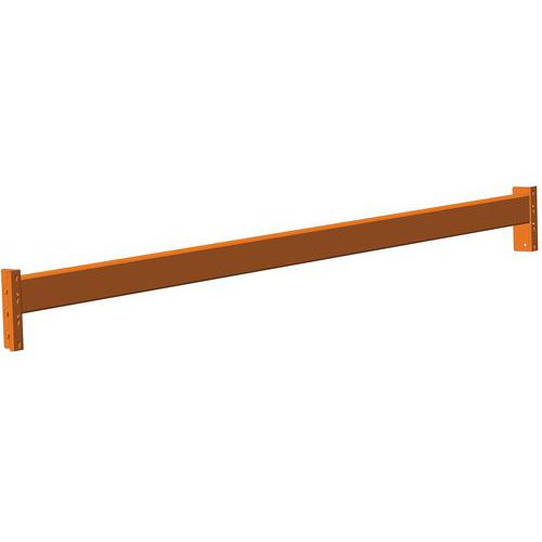 Lisse Easy-rack 110x50x1.5 L1825 3200kg/niv.