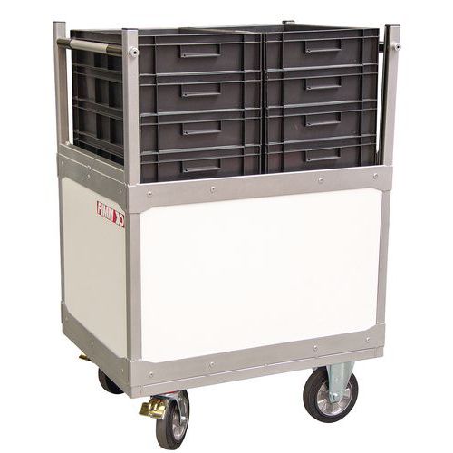 Chariot Fimm Niveau Constant 200 Kg 800 X 600 Mm