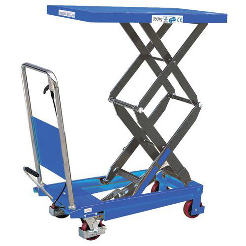 Table Fimm Ã‰lévatrice 150 Kg Manuelle Double Ciseaux