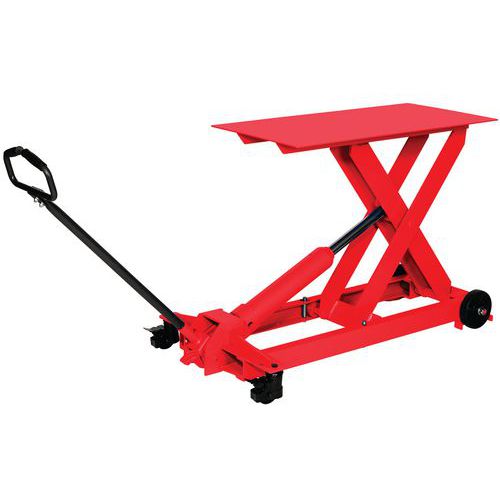 Table élévatrice CU 650 kg simple ciseaux extra plate - FIMM Table élévatrice CU 650 kg simple ciseaux extra plate - FIMM