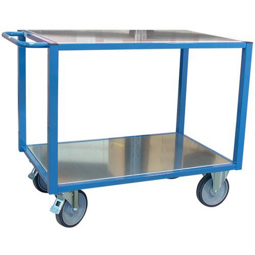 Servante Fimm 500 Kg 2 Plateaux Tôle 1060x680 Mm