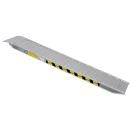 Rampe En Aluminium Pour Machine Sans Rebord - 350x43 Cm