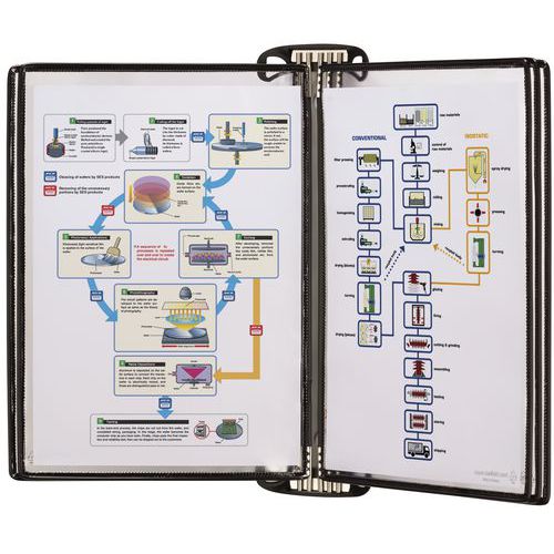 Panneau Mural Tarifold Pro - A4 - 5 Poches