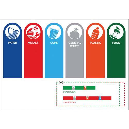 Etiquettes flux de tri pour RecycloKick - Anglais Etiquettes flux de tri pour RecycloKick - Anglais
