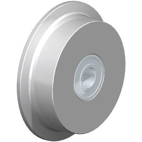 Roue à Boudin En Acier Plein Spkvs 200k