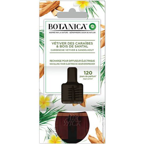 Recharge électrique botanica des caraïbes et bois de Santal - Airwick 