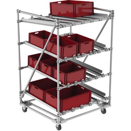 Flow Rack 1100x1000x1680