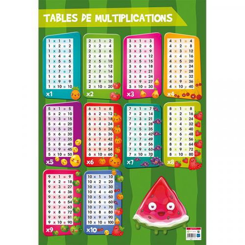 Poster Table de multiplication thumbnail image 1