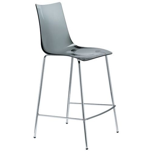 Lot De 2 Tabourets Zebra Antichoc Ht 65 Cm Transparent Fumé